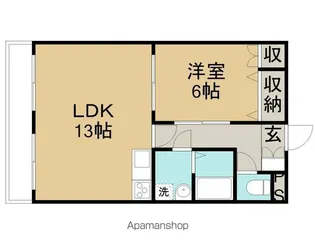コアコート南町【303号室】の間取り