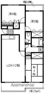 第2和田マンション【3階】の間取り