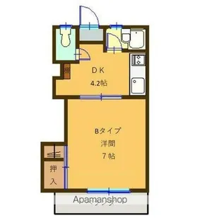 エステート鎌田Ⅰ【1階】の間取り