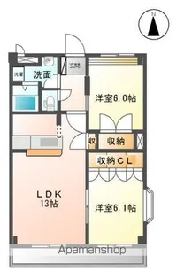 グレースヴィラ中吉野【2階】の間取り