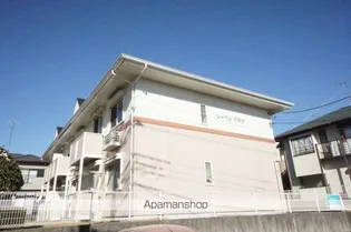 レーベンプラザ【2階】の外観