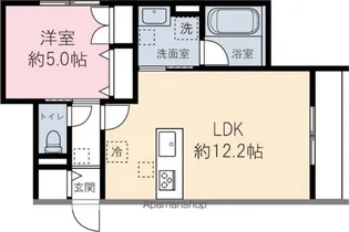 ラ カーサドルチェ【101号室】の間取り