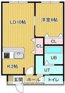 Clark千代台Ⅱ【503号室】の間取り