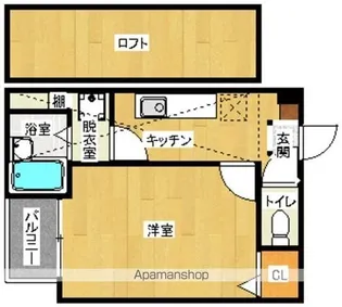 コンフォートベネフィス大橋5【2階】の間取り