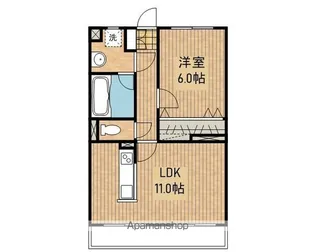 モンマルトルB【101号室】の間取り
