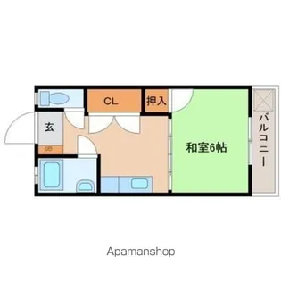 サザンウイング2番館【302号室】の間取り