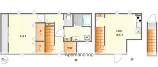 マーレ鷺ノ宮【2階】の間取り