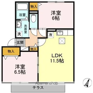パルティール谷田 B【1階】の間取り