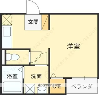 FSTYLE若江本町2号館【101号室】の間取り