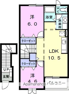 グランデュールⅠ【2階】の間取り