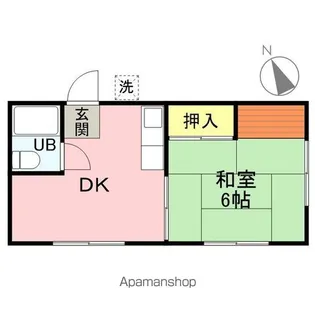 パナハイツ扇【1階】の間取り