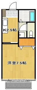 ルーム緑ノ丘【2階】の間取り