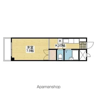 KTマンション【302.号室】の間取り