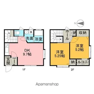シャンティー【C号室】の間取り