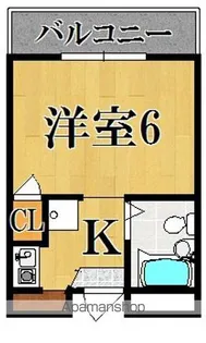 GRM二条【2階】の間取り