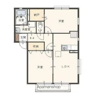 群馬県邑楽郡大泉町大字古氷【アパート】の間取り