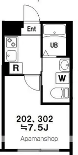 BLOOM TOWER NISHISHINJUKU【3階】の間取り