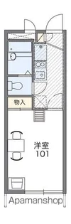 レオパレスアイム【204号室】の間取り