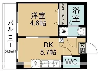 TERASU仙台【201号室】の間取り