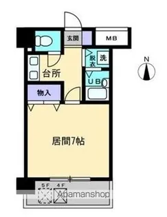 リマーク上之町【6階】の間取り