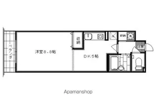 エリーフラッツ西ノ京【406号室】の間取り