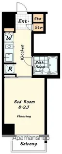 グランスイート神宮前【2階】の間取り