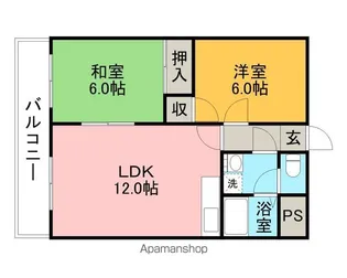 若草ハイツ【1階】の間取り