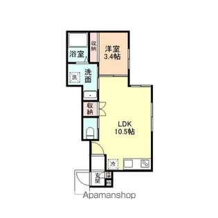 SPERANZA【1階】の間取り