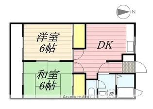 東京都調布市深大寺東町5丁目【アパート】の間取り