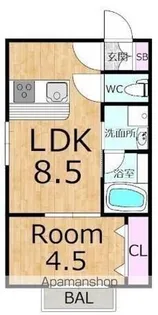 フラムルージュ市【103号室】の間取り