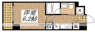 東京都立川市曙町1丁目【マンション】の間取り