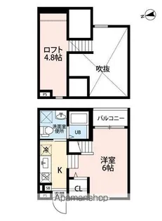 Luana(ルアナ)【1階】の間取り