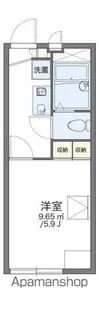 レオパレスアリーナ【2階】の間取り