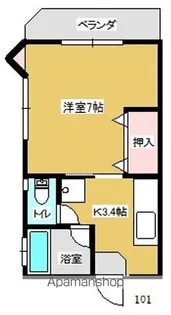 インターグリーンハイツⅡ【1階】の間取り