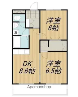 ルミナス【202号室】の間取り