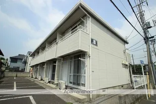 FSIの画像
