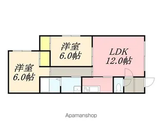ポチタマみはら【2階】の間取り