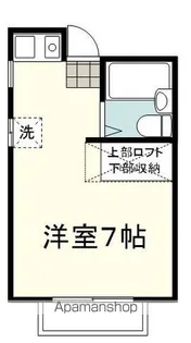 コーポサンフラワー【202号室】の間取り
