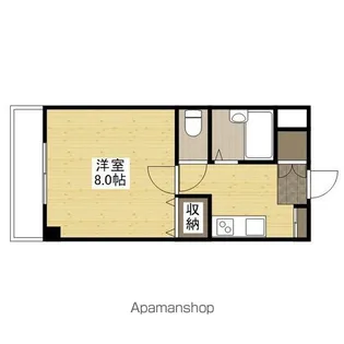 ハーシオンフルタⅢ【2階】の間取り