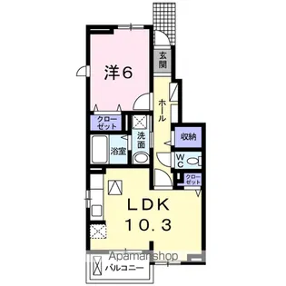 グランツ アンジェ【103号室】の間取り