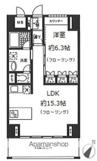 ロジュマン湘南【13階】の間取り