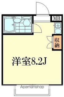 ハーモニアスガーデン【2階】の間取り