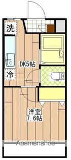 コーポミナミ【1階】の間取り