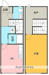 ユニフレックス津森【2号室】の間取り