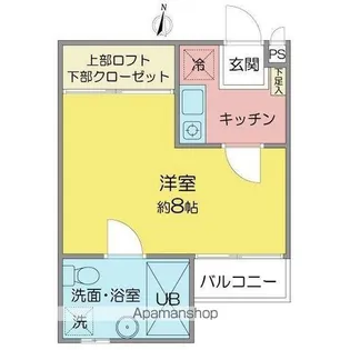 FREDY茶屋が坂【3階】の間取り