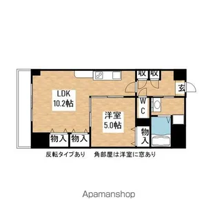 プレステージ新栄【8階】の間取り