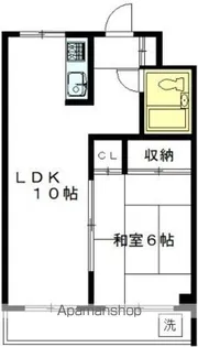 三益ビル【402号室】の間取り