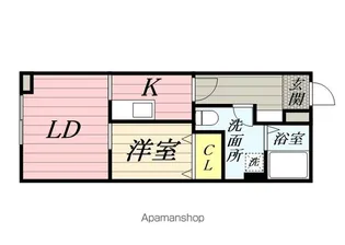 メリディアン川平伍番館【1階】の間取り
