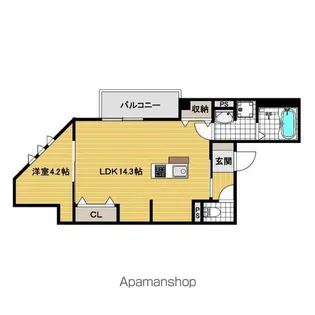 MAISON PRIMERO【103号室号室】の間取り