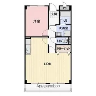 LIMPIAベルフラワー藤森【1階】の間取り